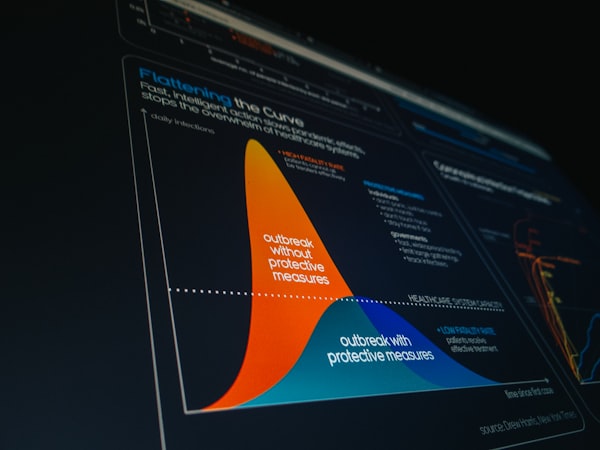 Why Most Digital Transformations Fail and How to Beat the Odds